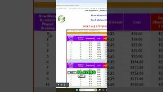 Is Playing Pick 3 Games Really Profitable?