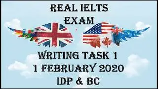 1 February 2020 IELTS / Writing Task 1 / Academic / INDIA
