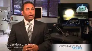 What You Need to Know About LASIK by Dr. Jeff Machat of Crystal Clear Vision