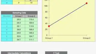 QuikSigma: Demonstrating Six Sigma Project Success