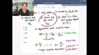 Electrons Jumping Around Money Slide