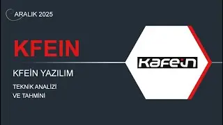 1 ARALIK 2025 - KAFEIN YAZILIM TEKNİK ANALİZ