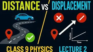 Motion,Distance and displacement in easy language 