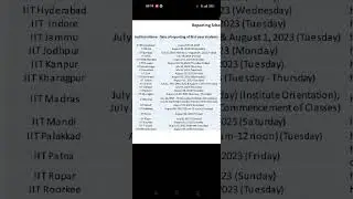 🚨Urgent Update Regarding JOSAA Councilling 2023 | Reporting Date Of IIT's #iitjee #josaa
