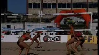 VoleySub23España Polonia
