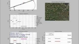 Airborne surveillance of ground traffic behaviour