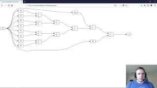 Bitwise, Day 51: Logic Design, Part 3