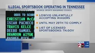 SWC: Illegal sportsbook operating in Tennessee