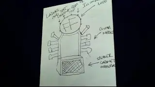 Dave Grohl on the evolution of his Iron Throne.