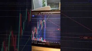 Copper Short Trade Update #2 #futurestrading #trading #trendlinestrategy #tradingstrategy