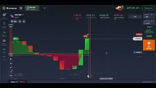 Exnova Trade -  Scripts Exnova- 100% Profit