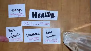 'Albert' Budgeting App Review