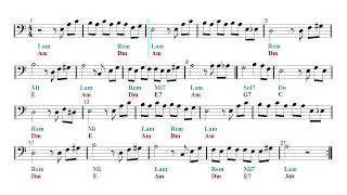Cello - The Godfather Theme - Speak Softly Love (Sheet music - Guitar chords)