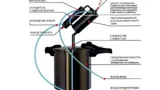 самогонный аппарат Домовенок часть 1, критический разбор перегонного куба