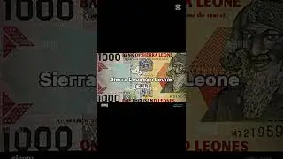&ldquo;Top 10 Weakest Currencies in the World (2025 Explained)&rdquo;