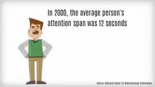 Human vs. Goldfish - Attention Span