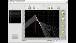 Simple Lens Simulation