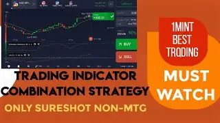 Trading Indicator Combination Strategy,1 Mint Candle Trading,Must Watch