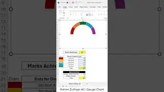 How To Make An Excel Speedometer (GAUGE) Chart #shorts