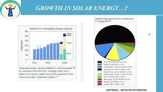 Why solar power is an important source of electricity generation.