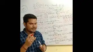 Syntax #successplanet #short #shortvideos #youtubeshorts #viral #viralvideo #shorts