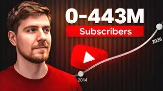 MrBeast Success Story | From $0 to Billionaire YouTuber | Mr Beast Success story explain @MrBeast 