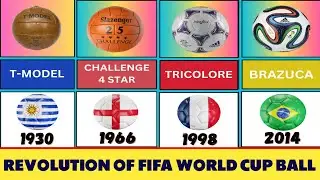 Unlocking the Mystery: All FIFA World Cup Balls Unveiled (1930-2022) 😱😱