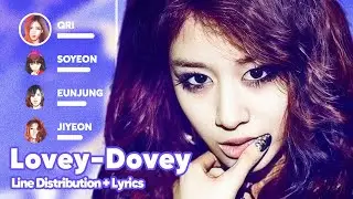 T-ARA - Lovey-Dovey (Line Distribution + Lyrics Karaoke) PATREON REQUESTED