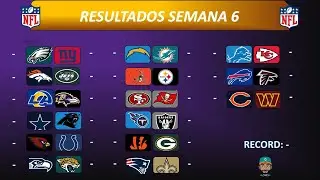 NFL 2025 WEEK 6 RESULTS