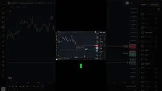 Bitcoin  Is the $95k Rally a Bear Trap