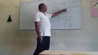 Trigonometry class by Ajay pathak sir
