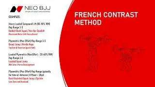 TRAINING TIPS: French Contrast Method | NEOBJJ.com