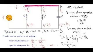 R-L-C Parallel AC Circuit