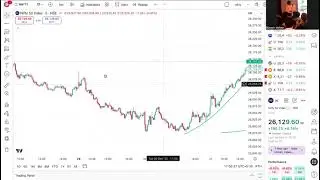 01&02nd  Jan, breakout nifty ? Intraday #nifty #intradaytrading