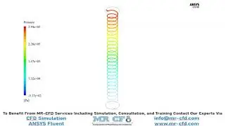 Heat Transfer in Vertical Shell and Tube Heat Exchanger, ANSYS Fluent Training