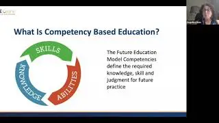 Become an RDN at UNE- Competency Based Education and Authentic Intellectual Work