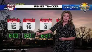 Weather 101: How sunset times change over the next few months