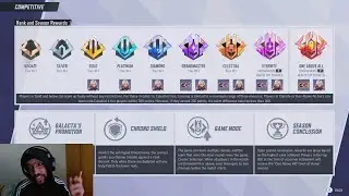 Explaining The Marvel Rivals Ranks... In Basketball Terms