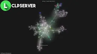 LCLPServer 5.0 Development Visualization January - October 2020