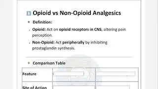8. Opioid vs Non opioid Analgesic Drugs Differences