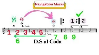 Music Navigation Marks: D.C., D.S., Coda & Repeats Explained