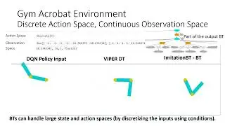 [ICRA 2026] Automating Behavior Tree Generation by Echoing Reinforcement Learning Agents
