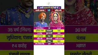 Rajvir Jawanda And Ashwinder Kaur Lifestyle #biography #rajvirjawanda #panjabi #viral #shorts