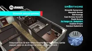 Makel Smarthome