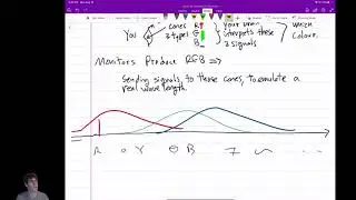 (Unit 0) Intro 3: RGB Color