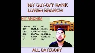Nit Cutoff Rank| Safe Rank| Lower Branch| All Category #nit #safe_rank #shorts #nit2022 #cutoff