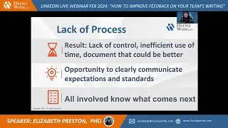 Writing Review Process Options