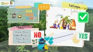 Fakta Isu Sosial, Ekonomi & Lingkungan Industri Sawit (USU - Yogi Pangestu)