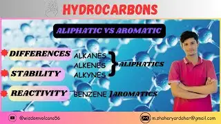 Aliphatic vs Aromatic hydrocarbons: structure, differences, stability, reactivity, uses.