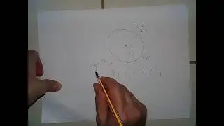 Física 1 - exemplo de conservação do momento angular  ( roda gigante)